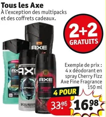Offre: Tous les Axe