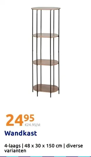 Promotie: Wandkast