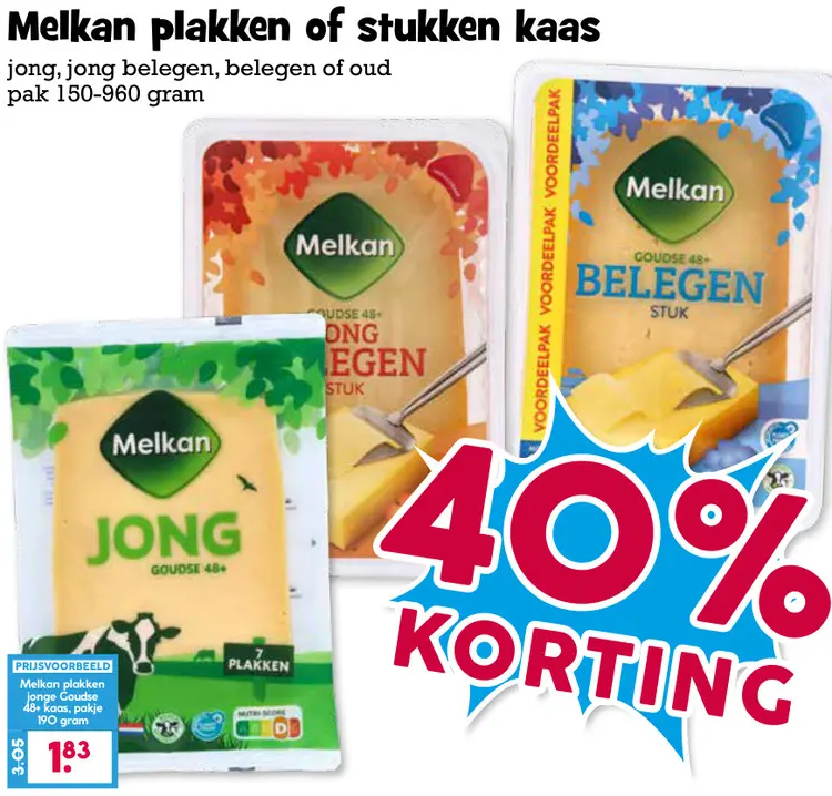 Aanbieding: Plakken of stukken kaas