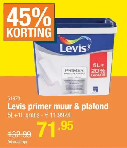 Aanbieding: primer muur & plafond