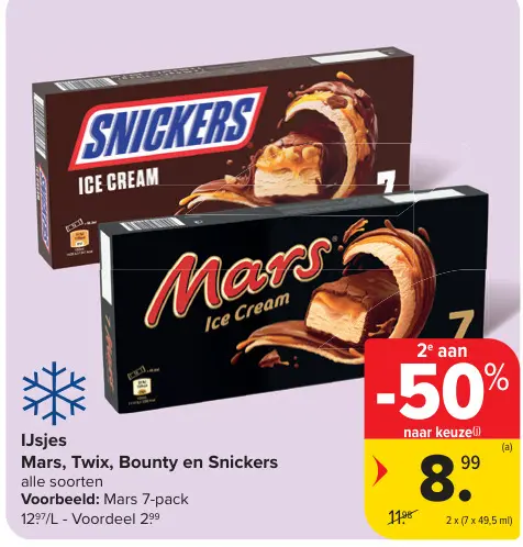 Promotie: IJsjes