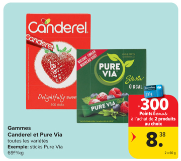 Offre: Gammes Canderel et Pure Via