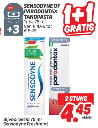 Sensodyne of Parodontax tandpasta