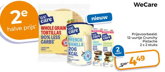 Aanbieding: WeCare
