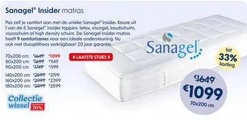 Aanbieding: Matras Sanagel Insider - HD