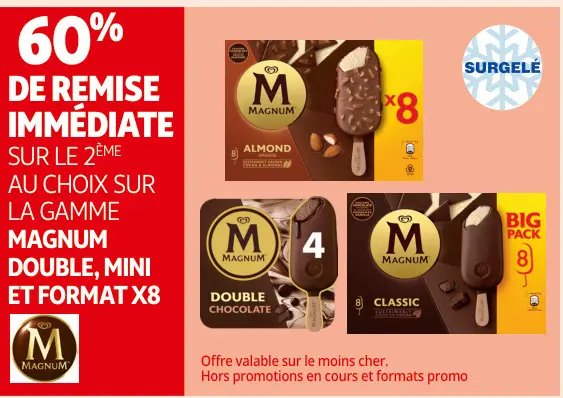 Promotie: Magnum Ice Cream