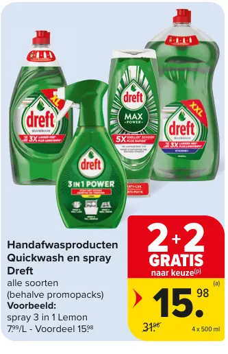 Promotie: Handafwasproducten Quickwash en spray