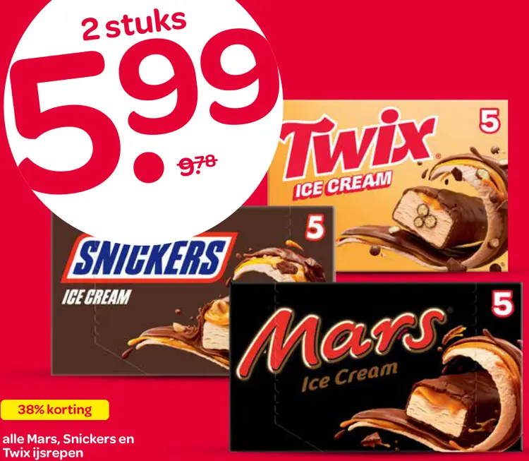 Aanbieding: Ijsrepen