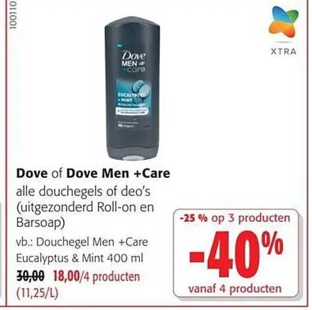 Promotie: Douchegel Men +Care Eucalyptus & Mint