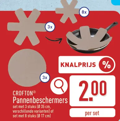 Promotie: Pannenbeschermers