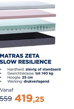 Aanbieding: MATRAS ZETA SLOW RESILIENCE