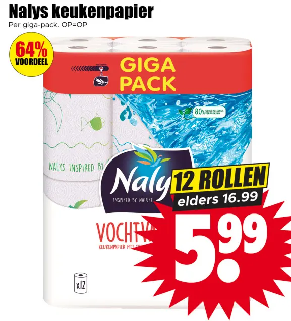 Aanbieding: keukenpapier