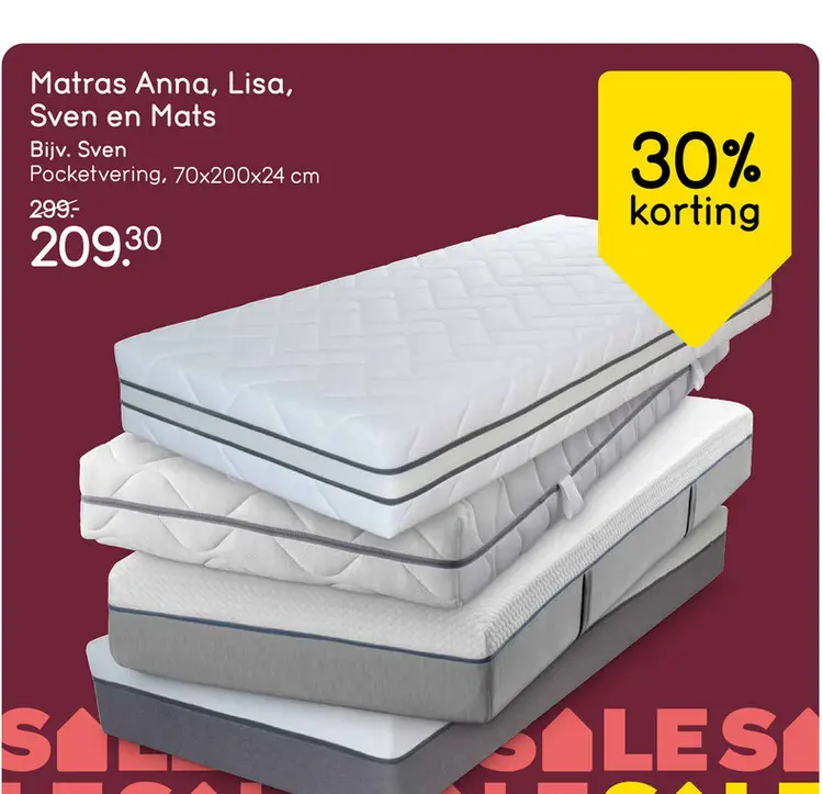 Aanbieding: Matras Anna, Lisa, Sven en Mats
