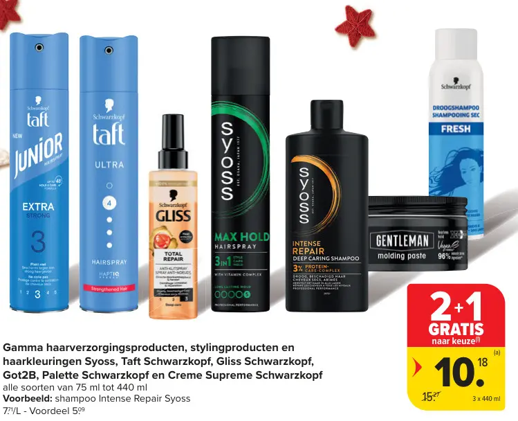 Promotie: Gamma haarverzorgingsproducten, stylingproducten en haarkleuringen