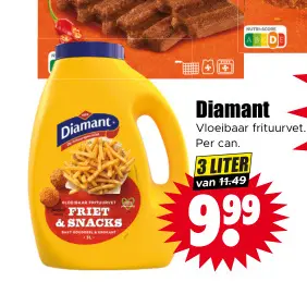 Aanbieding: Vloeibaar frituurvet