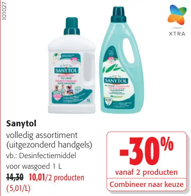 Promotie: Sanytol volledig assortiment