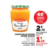 Offre: Compotee de peches