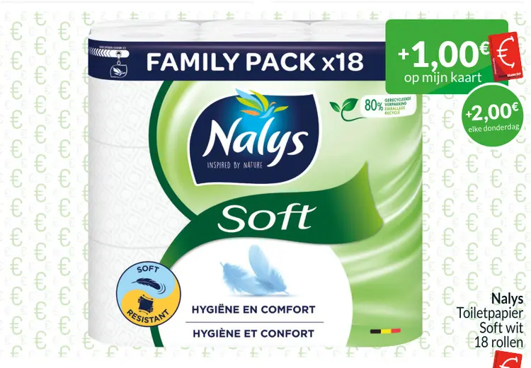 Promotie: Toiletpapier Soft wit