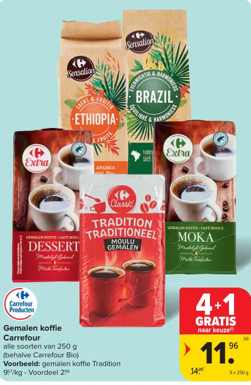 Promotie: Gemalen koffie