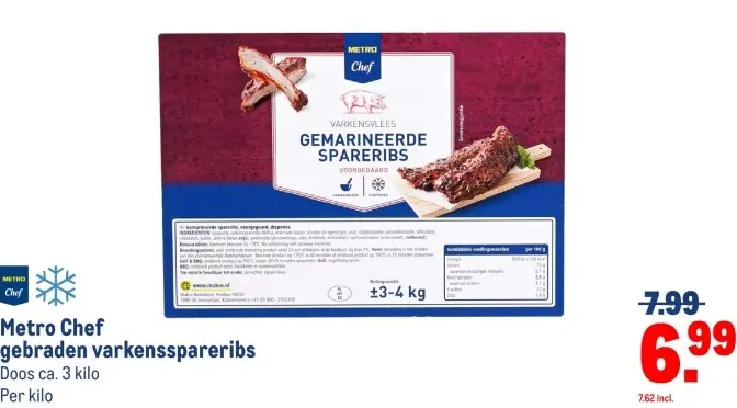 Aanbieding: gebraden varkensspareribs