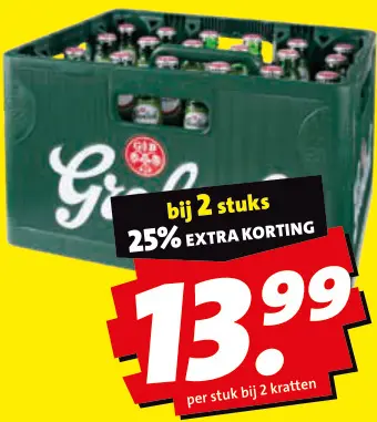 Aanbieding: Krat bier