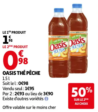 Promotie: The pêche