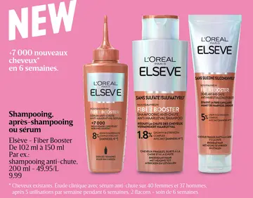 Offre: Elsève - Fiber Booster