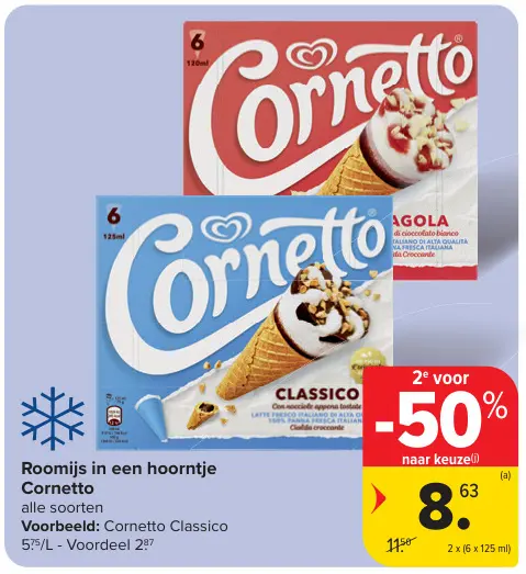 Promotie: Roomijs in een hoorntje