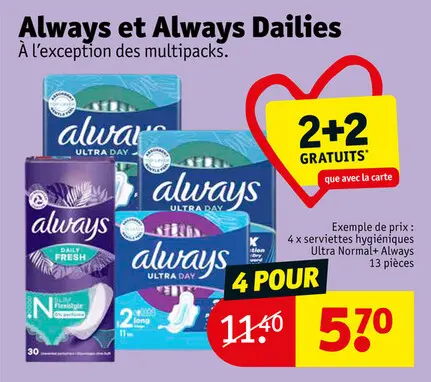 Offre: Always et Always Dailies