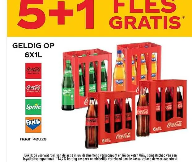 Promotie: Coca-Cola, Sprite, Fanta