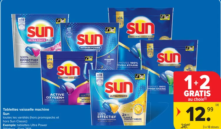 Offre: Sun Tablettes vaisselle machine
