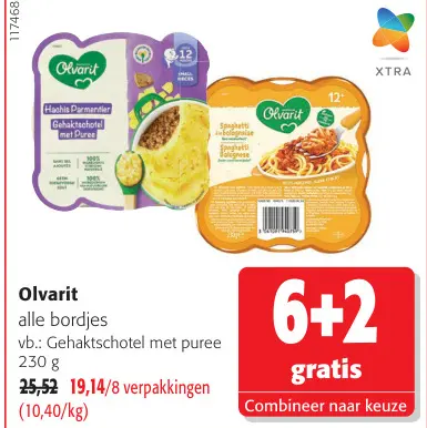 Promotie: Bordjes