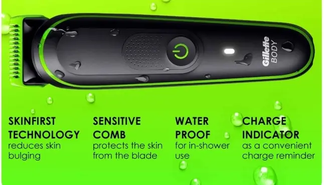 Promotie: Gillette BODY