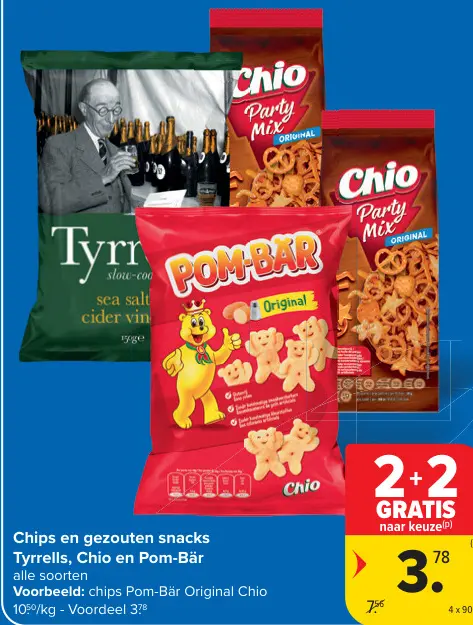 Promotie: Chips en gezouten snacks