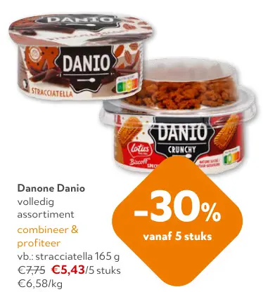 Promotie: Danone Danio