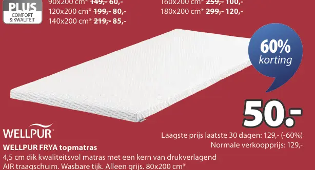 Aanbieding: WELLPUR FRYA topmatras