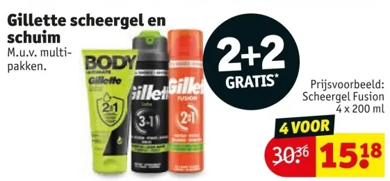 Aanbieding: scheergel en schuim