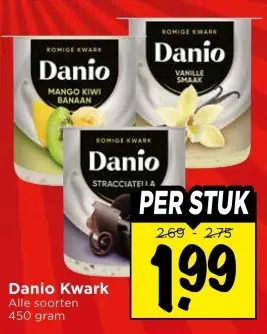 Danio Kwark