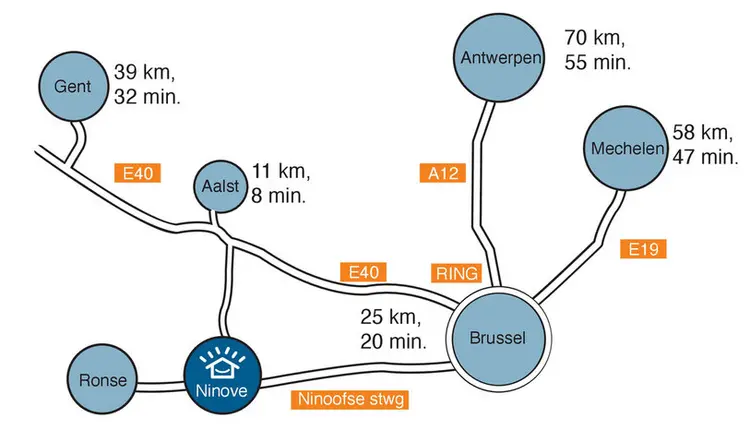 Aanbieding: Map of cities and distances to Brussels