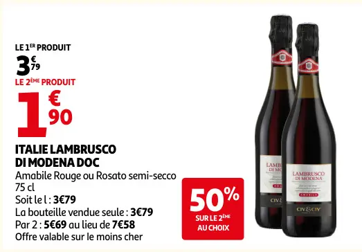 Promotie: Italie lambrusco di modena doc