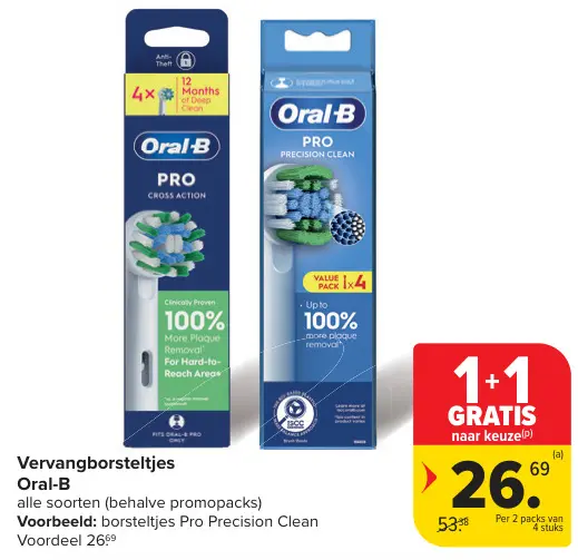 Promotie: Vervangborsteltjes