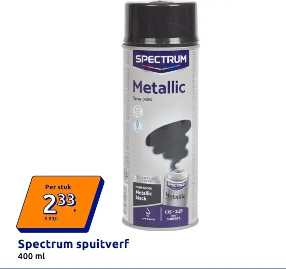 Promotie: Spectrum spuitverf