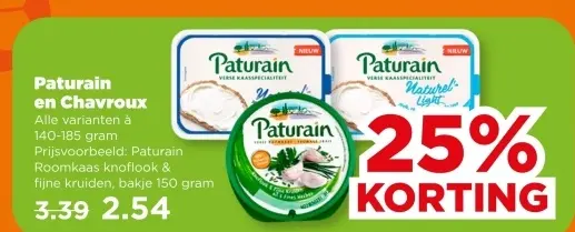 Paturain en Chavroux