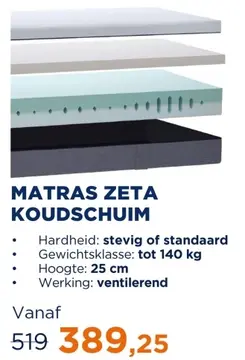 Aanbieding: MATRAS ZETA KOUDSCHUIM