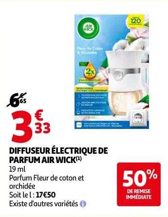 Promotie: Diffuseur électrique de parfum