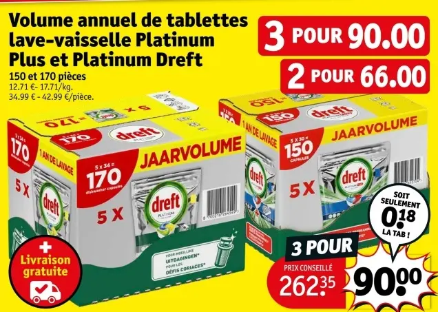 Offre: Volume annuel de tablettes lave-vaisselle Platinum Plus