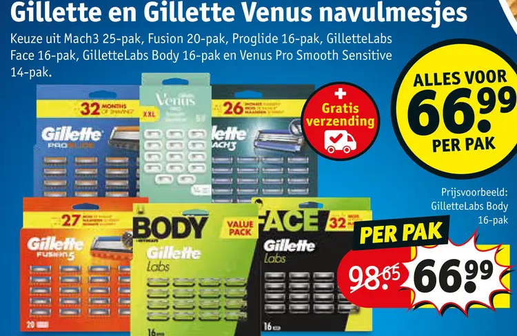 Promotie: Gillette en Gillette Venus navulmesjes