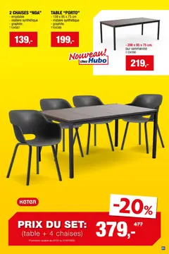Offre: Allibert Signature Porto table de jardin 200x95 cm zwart/noyer