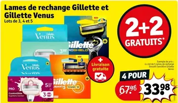 Offre: Lames de rechange Gillette et Gillette Venus