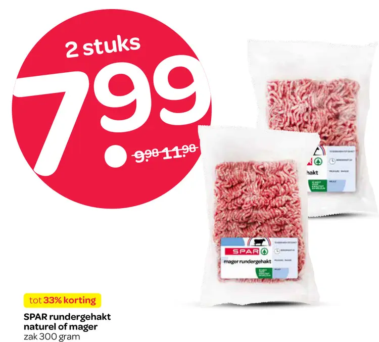 Aanbieding: Rundergehakt naturel of mager